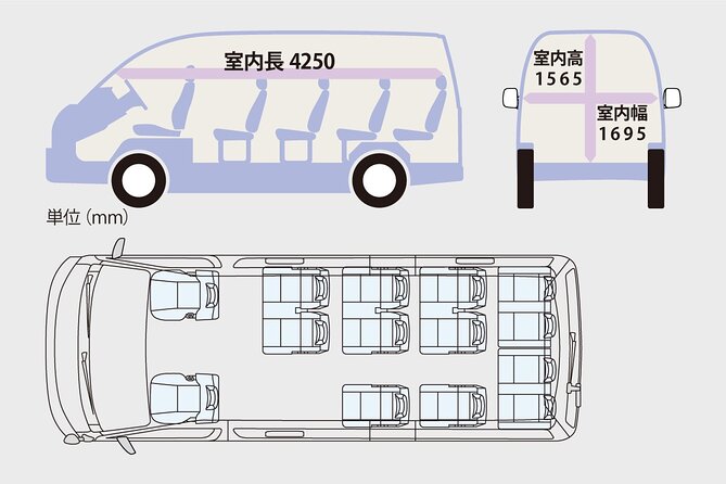 Full Day Tokyo Tour, From/To Tokyo,Yokohama, Narita, 2- 12 guests - Shibuya Crossing and Takeshita Street: Modern Tokyo in Two Speeds