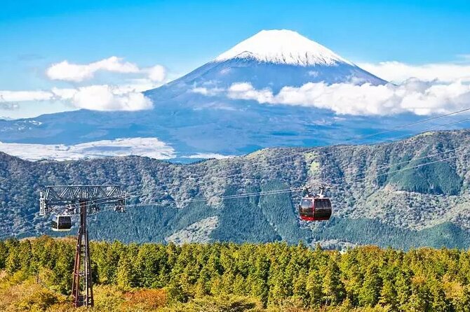 Hakone Free Pass, 2-3 Days Travel Voucher Japan - A Realistic Self-Guided 2-Day Plan That Uses the Pass Well