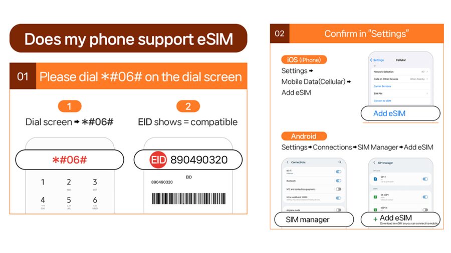 Japan: eSIM with Unlimited Local 4G/5G Data - QR Code Timing: Voucher vs Real eSIM Code