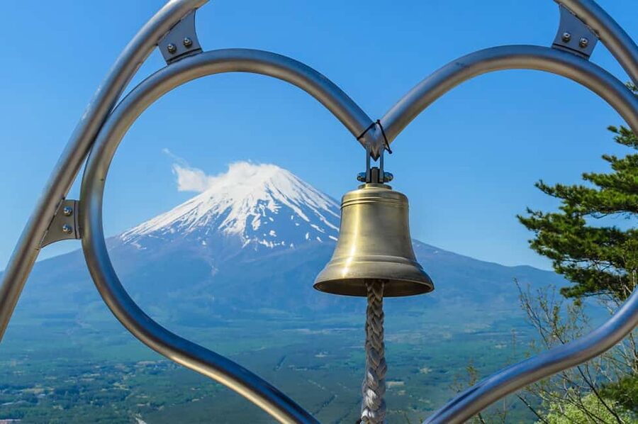 Mt. Fuji & Lake Kawaguchiko Ropeway Panorama Full-Day Tour - What can go wrong (and how the tour handles it)