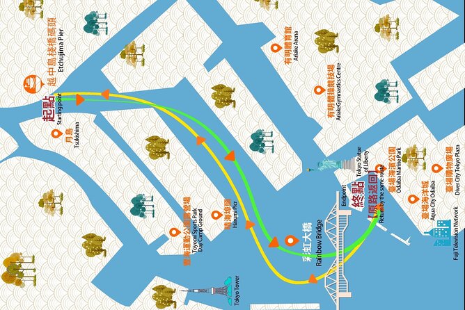 Tokyo Bay Yakatabune Dinner/Day Cruise with Japan Show and Drinks - Deck time and the weather reality
