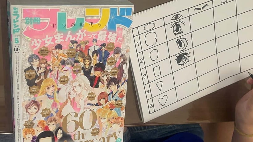 Tokyo/Ikebukuro Manga lesson by acitive pro-Manga artists - Ikebukuro and Manga Dojo Tokyo: where the workshop fits