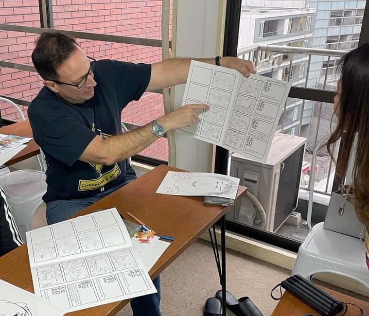Tokyo/Ikebukuro Manga lesson by acitive pro-Manga artists - The flow of the class: from manga talk to drawing steps