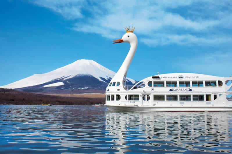 Tokyo: Mt Fuji Lake Kawaguchi & Yamanaka Hot Spring Day Tour - Kawaguchiko Station Lawson and Hikawa Clock Shop: quick stops, clear payoff