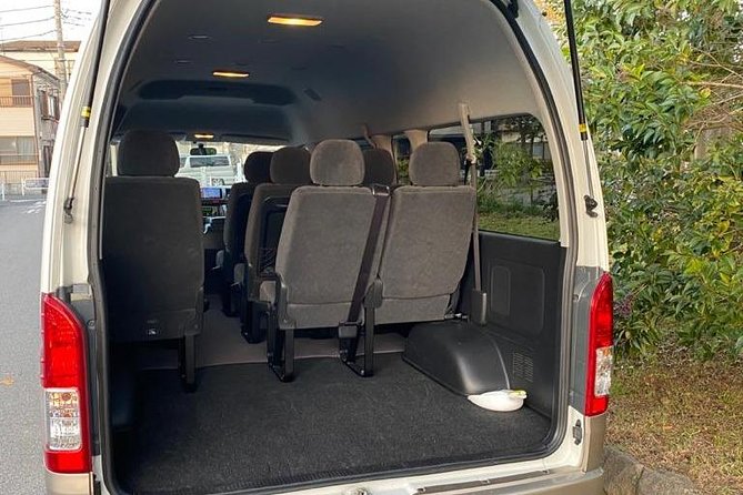 Tokyo private transfer to Narita Airport (NRT) - Price check: when this transfer feels like a smart buy