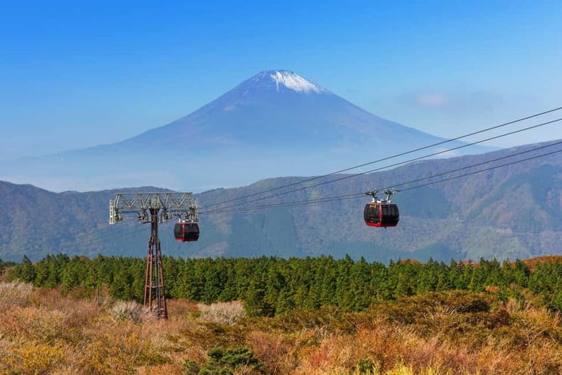 Tokyo:Sea of Mount Fuji, Hakone Ropeway, Ōwakudani, Enoshima - Price and Value: What You’re Really Paying For